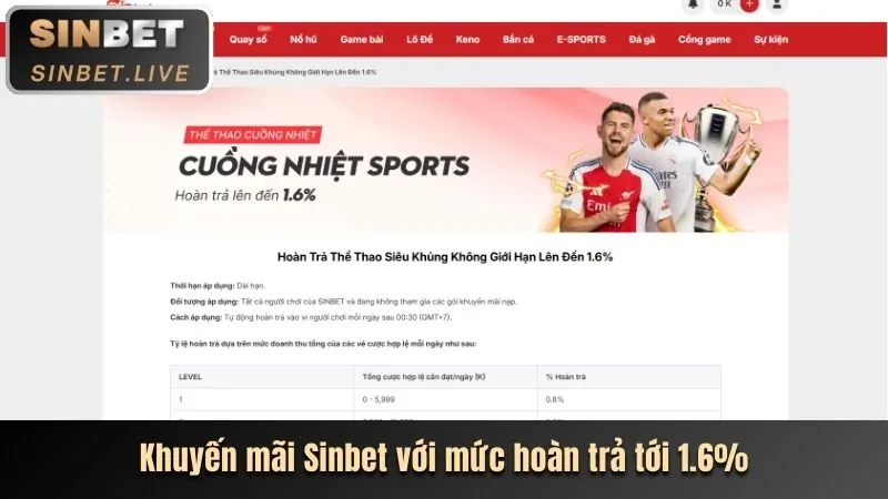 Nâng cấp nền tảng thể thao tipclub